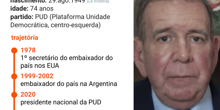 Sem provas, Maduro critica Brasil por “não auditar” urnas