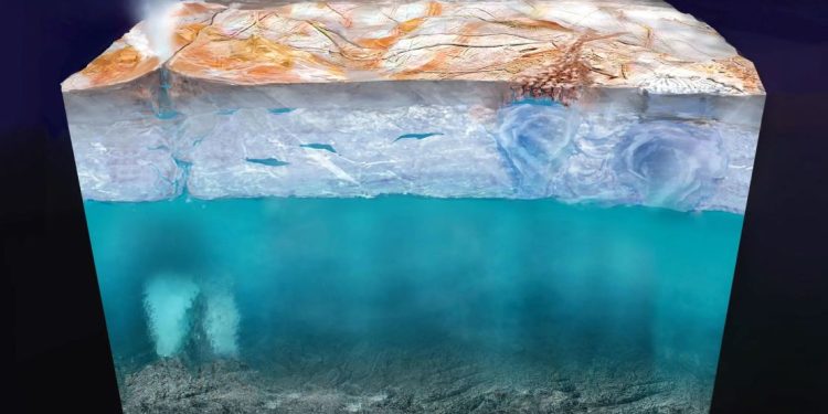 An artist's concept depicts what Europa's internal structure could look like: an outer shell made of ice from which plumes of particles may erupt; a deep, global ocean of liquid water; and a rocky interior, potentially with hydrothermal vents on the seafloor.