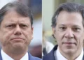 Tarcísio lidera em SP com 46%, e Haddad tem 30%, aponta Datafolha