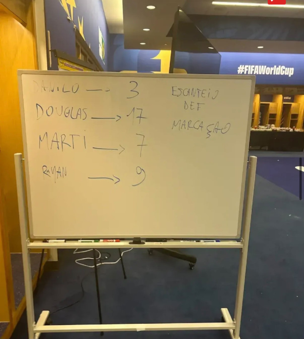 Notícias ao Minuto